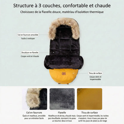 Chancelière bébé poussette avec structure à 3 couches, doublure en flanelle chaude, col en fausse fourrure amovible et tissu extérieur imperméable.